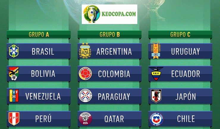 bảng a copa america 01