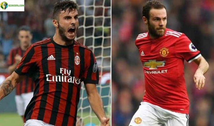 Soi kèo tỷ số bóng đá trận Manchester United vs AC Milan Soi kèo tỷ số bóng đá trận Manchester United vs AC Milan