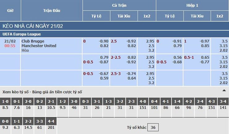 Bảng tỷ lệ kèo nhà cái trận Club Brugge vs Manchester United Bảng tỷ lệ kèo nhà cái trận Club Brugge vs Manchester United