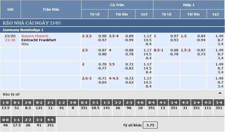bảng tỷ lệ kèo nhà cái bayern munich vs eintracht frankfurt