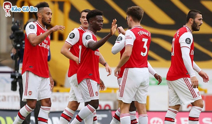 Soi kèo tỷ số bóng đá nhà cái trận Molde FK vs Arsenal, 27/11/2020