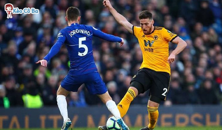 Soi kèo nhà cái trận Chelsea vs Wolves, 01h00 – 28/01/2021 Soi kèo nhà cái trận Chelsea vs Wolves, 01h00 – 28/01/2021